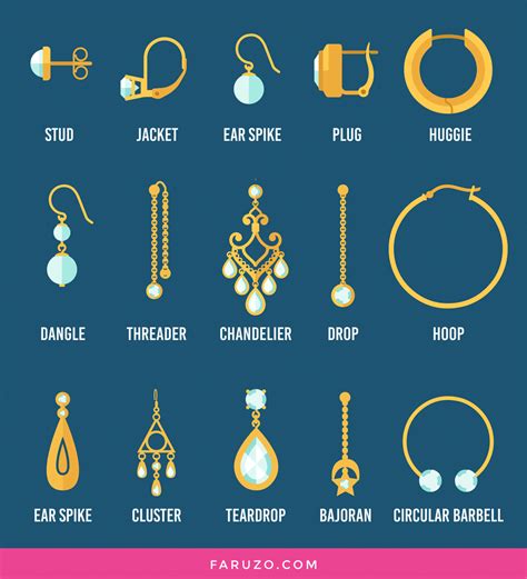 types of earrings.